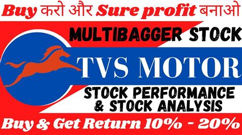 TVS Motor Company Limited Stock Price Today, Live NSE Share Price: Get the latest TVS Motor Company Limited news, company updates, quotes, tips, historical …